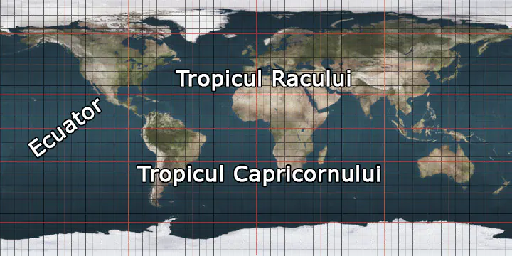 ropicul Racului și Tropicul Capricornului